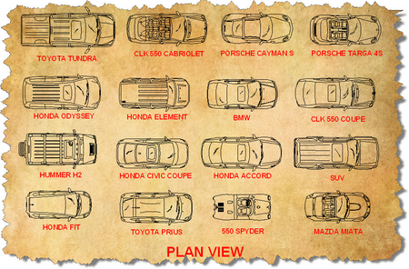 Vehicle Combo Set