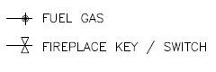 AutoCAD Electrical Symbols Gas Blocks