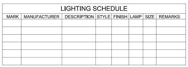AutoCAD Electrical Symbols Lighting Schedule
