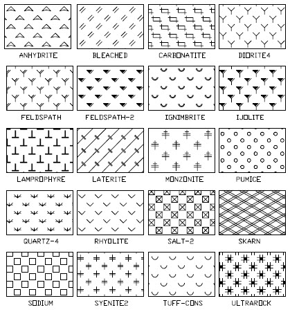 Hatch Patterns for AutoCAD