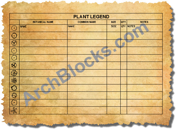 AutoCAD Plant Materials Legend
