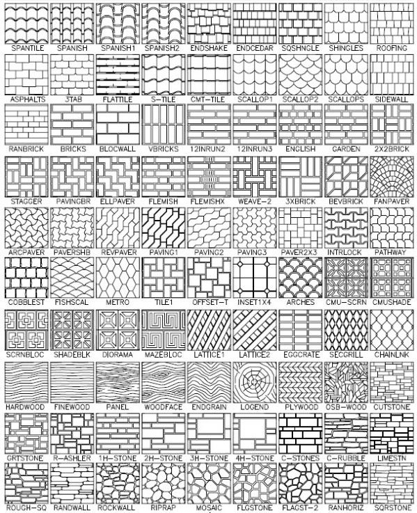 AutoCAD Hatch Patterns