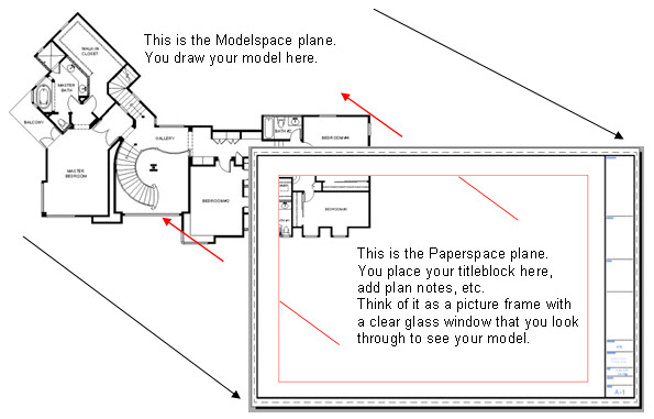 How to AutoCAD Paperspace-01