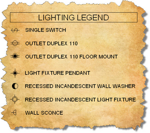 CAD Lighting Plan Symbols - Starter Kit