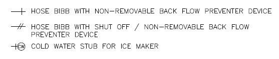AutoCAD Electrical Symbols  Water Blocks Preview
