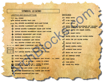 Autocad Electrical Symbols Cad Electrical Blocks Architectural