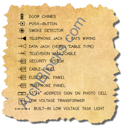 Basic Electrical AutoCAD Symbols