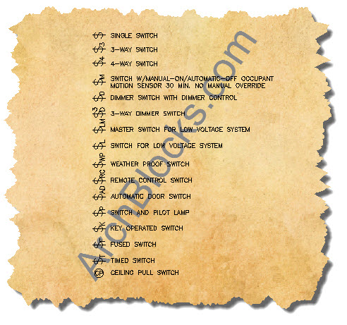 Electrical Symbols - Electrical Switches AutoCAD Blocks