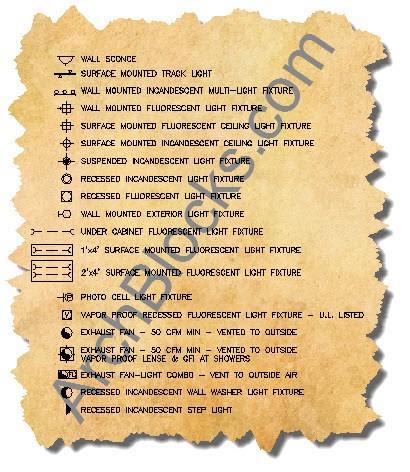 Cad Electrical Symbols Preview Page Autocad Electrical