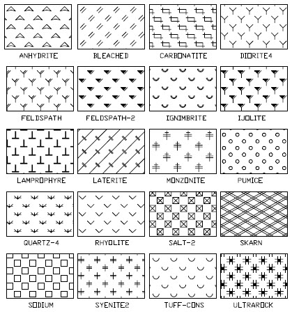 Download Autocad Hatch Patterns Preview Page Cad Hatch Patterns Preview 100 Autocad Hatch Patterns