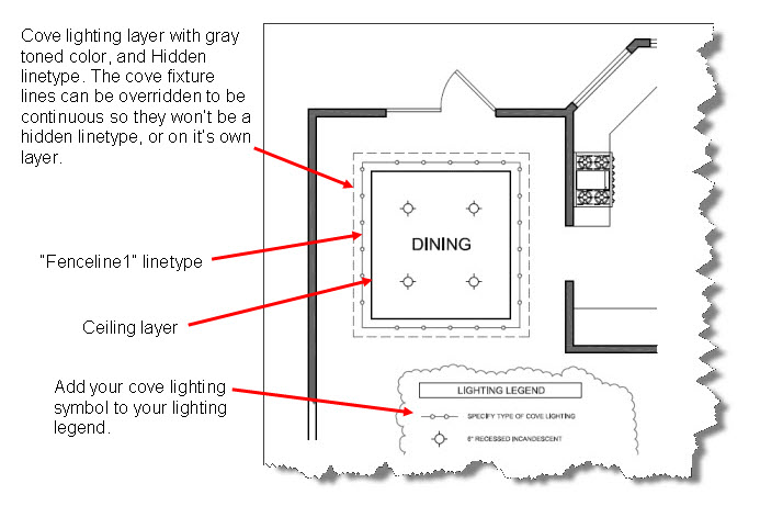 How To Autocad Cove Lighting Drawing Cad Lighting Tutorial