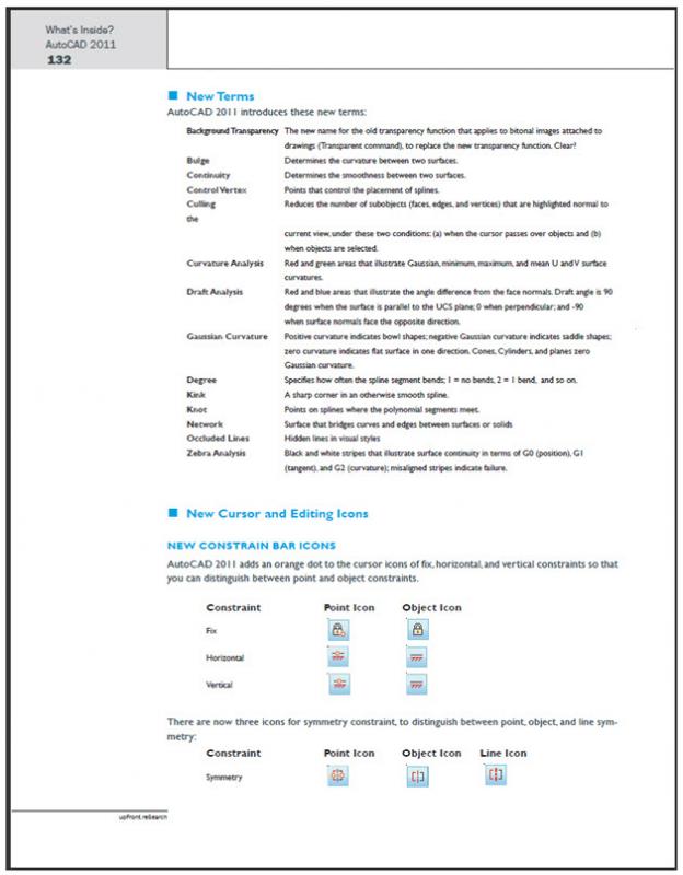 What's Inside? AutoCAD 2011 - New Terms