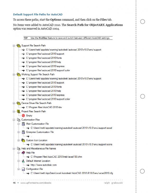 Tailoring AutoCAD 2010 Chapter 2 Sample Page