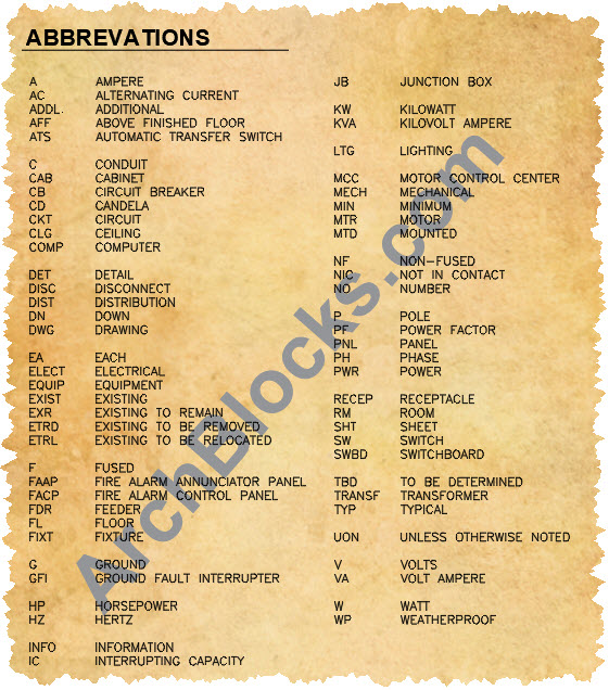 AutoCAD Commercial Electrical Project Abbreviations