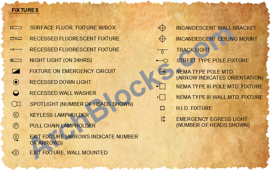 AutoCAD Commercial Electrical Fixtures