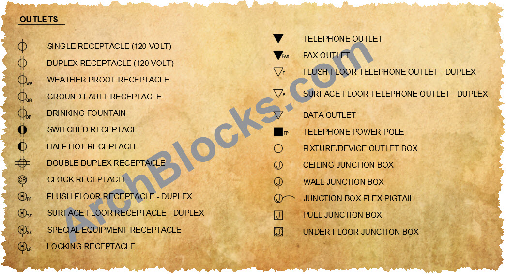 AutoCAD Commercial Electrical Outlet Symbols