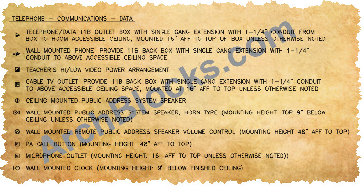 AutoCAD Commercial Electrical Telephone COmmunications Data Symbols