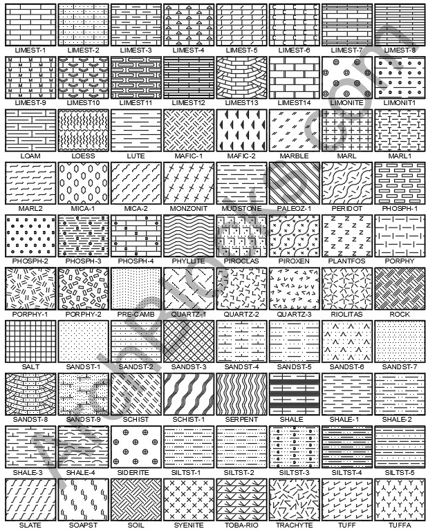 free autocad hatch patterns concrete