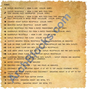 AutoCAD Electrical Symbols ArchBlocks Commercial Electrical Symbols