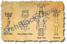 ArchBlocks CAD Exercise Equipment