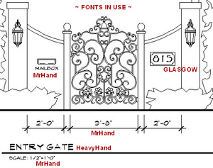 popular autocad fonts popular autocad fonts